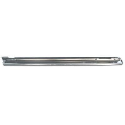Rocker Panels