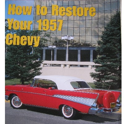 Restoration Guides